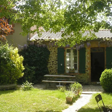 L'instant Jardin * Saint-Mars-de-Coutais